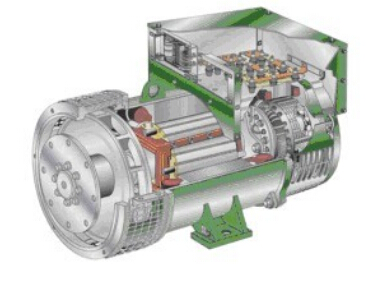 大安发电机内部结构图